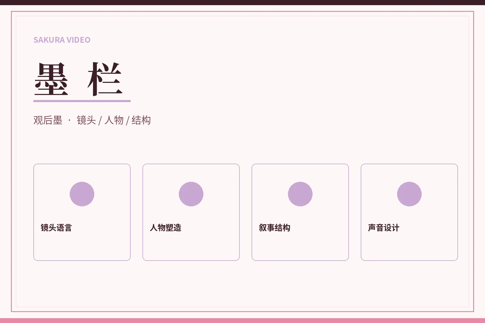 编辑手记画面